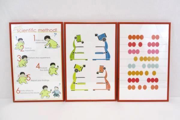 3 Nerdy Baby Scientific Method Microscope Abacus Framed Prints Wall Decor