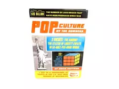 Pop Culture By The Numbers by David Hoffman 2009 Hardcover