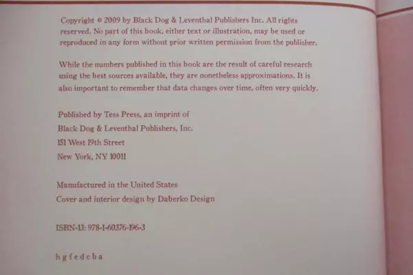 Pop Culture By The Numbers by David Hoffman 2009 Hardcover