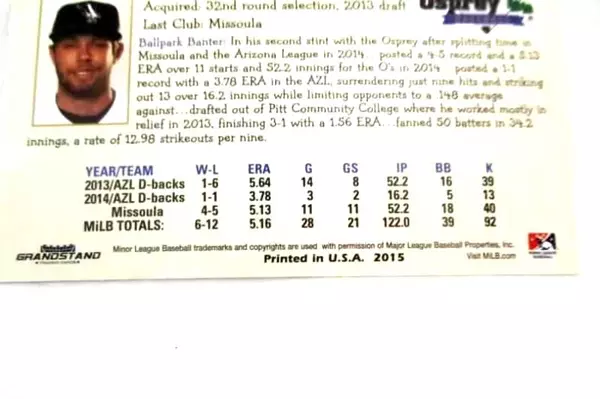 Lot of 28 Baseball Cards 2015 Missoula Osprey Players Grandstand Trading Cards