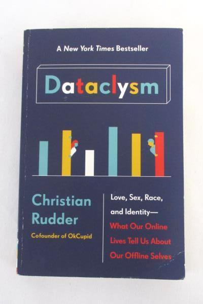 2 Paperback Books 1001 Things Every College Student Needs to Know and Dataclysm