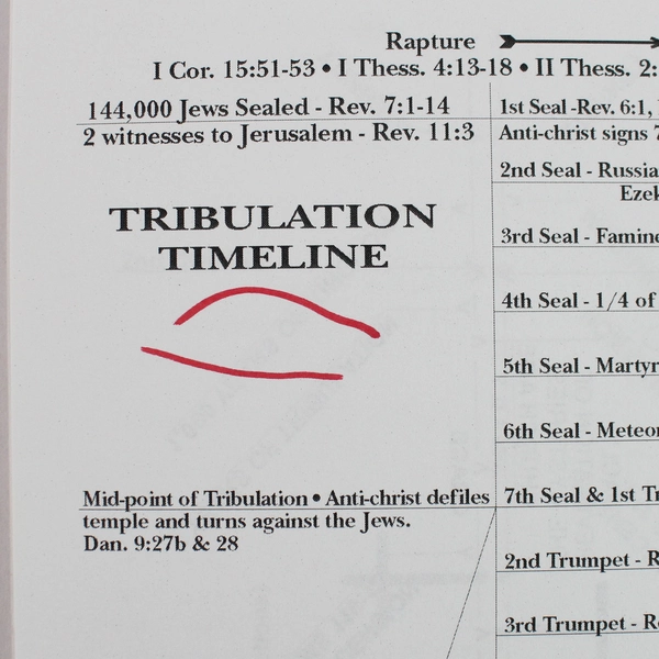 Through The Bible with Les Feldick Book 10 Transcript of Tape 10