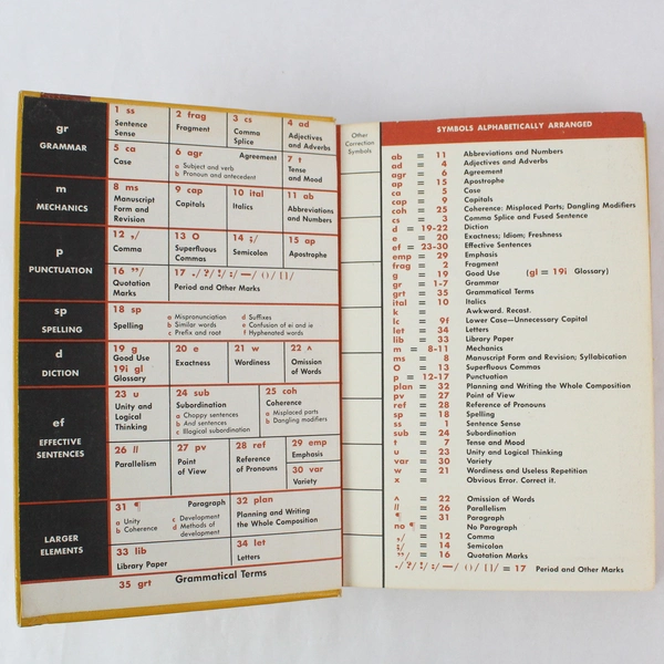 Harbrace College Handbook 6th Edition by Hodges & Whitten, 1967 - Good Condition