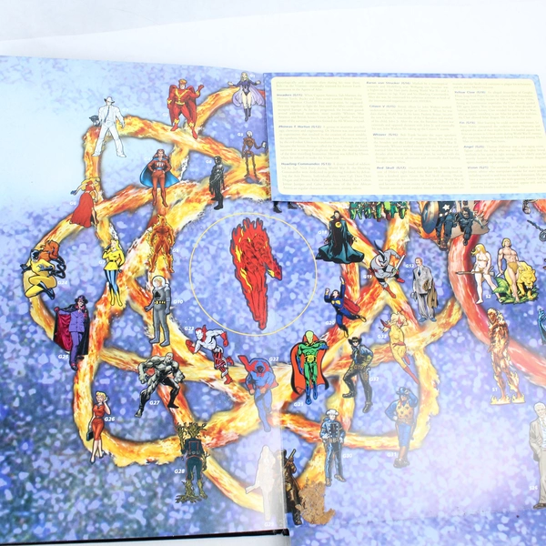 Marvel Expanding Universe Wall Chart Beaux Arts Edition - Very Good Condition