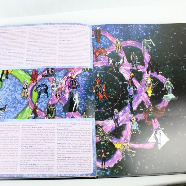 Marvel Expanding Universe Wall Chart Beaux Arts Edition - Very Good Condition