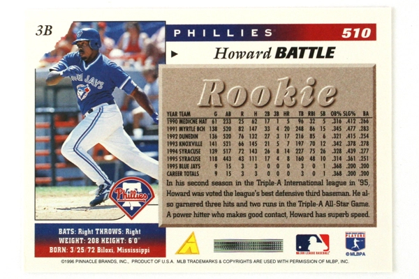 1996 Score Baseball Card Howard Battle RC Philadelphia Phillies Third Base #510