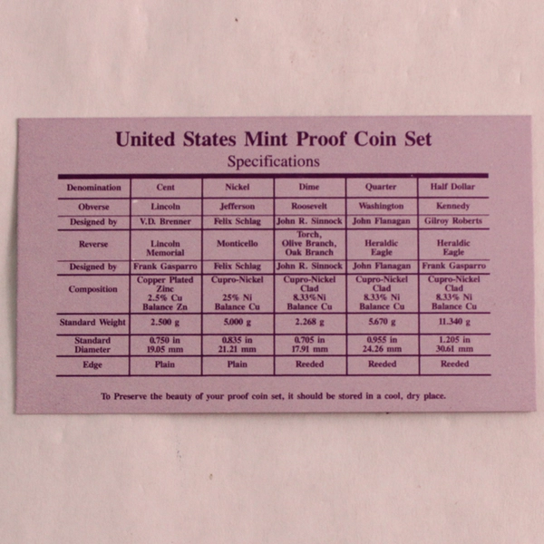 1993 United States Mint Proof Set with COA