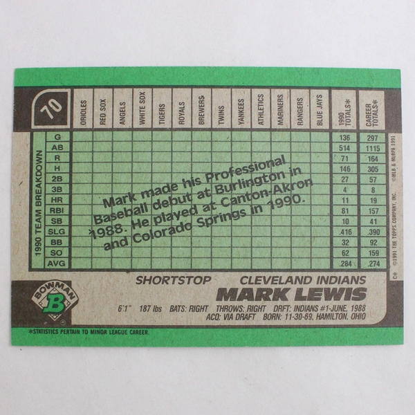 Lot of 721 Vintage Baseball Cards 1980s & 90s Leaf Topps Donruss Fleer