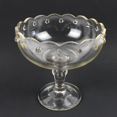 Vintage 1960s Indiana Glass Clear Teardrop Compote Candy Dish 7.5"