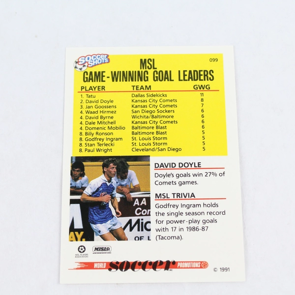 1991 MISL Soccer Shots Lot of 29 Cards - Great for Collectors!
