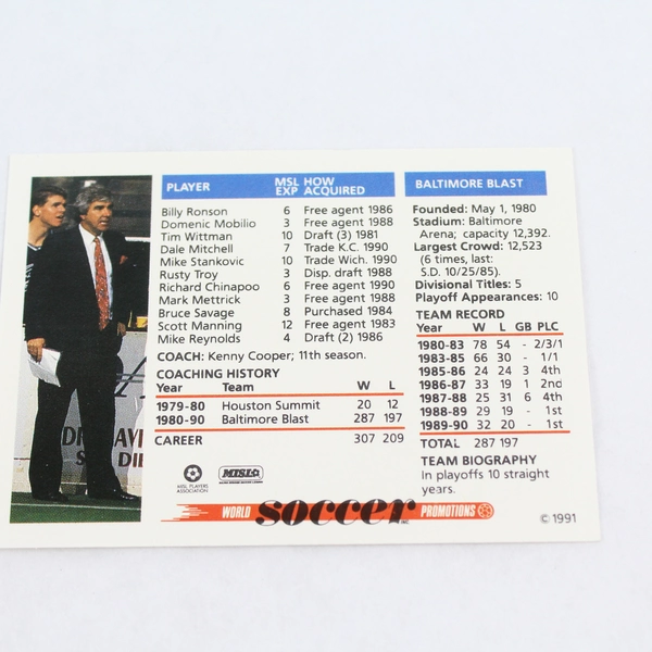 1991 MISL Soccer Shots Lot of 29 Cards - Great for Collectors!
