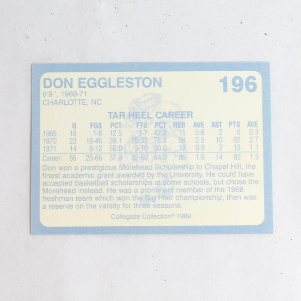 Lot of 90 Collegiate Collection 1989-90 Coca Cola Basketball Cards