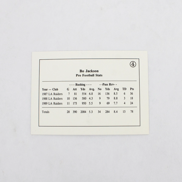 Set of 13 VTG 1990 Bo Jackson Cards Royals & Raiders Sports Cards