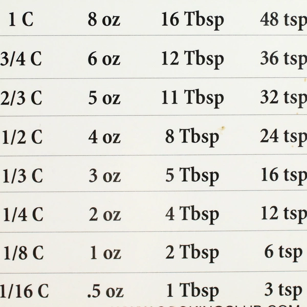The Cooking Club of America Measure Refrigerator Magnet