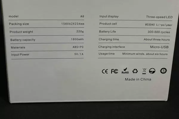 Cozyzone Leafless Neck Fan 3-Speed USB Charger Good Condition Portable Fan