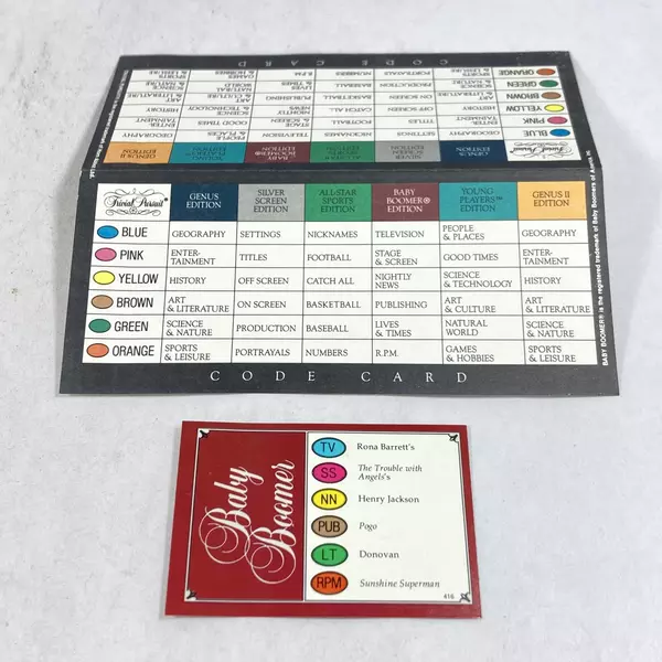 1983 Trivial Pursuit Baby Boomer Edition Subsidiary Card Set