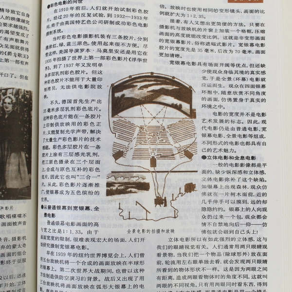 Zhongguo Shaonianertong Baikequanshu HC Book - Pre-owned Chinese Encyclopedia