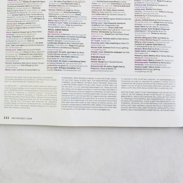 Architectural Digest Magazine Special Issue Before & After Makeovers Nov 2012