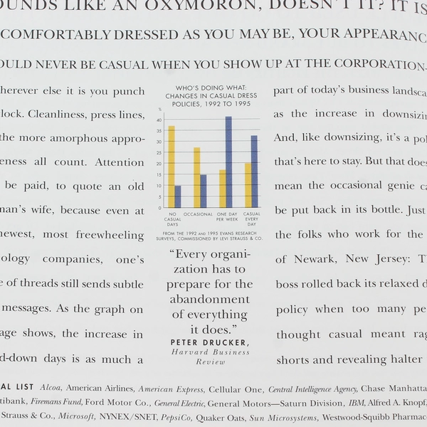 Work Clothes by Kim J. Gross - Casual Dress for Serious Work - HC 1996