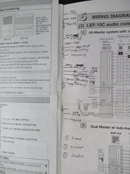 Aiphone Master Sentry Loudspeaker System Manual for LEF-3C, 5C, 10C
