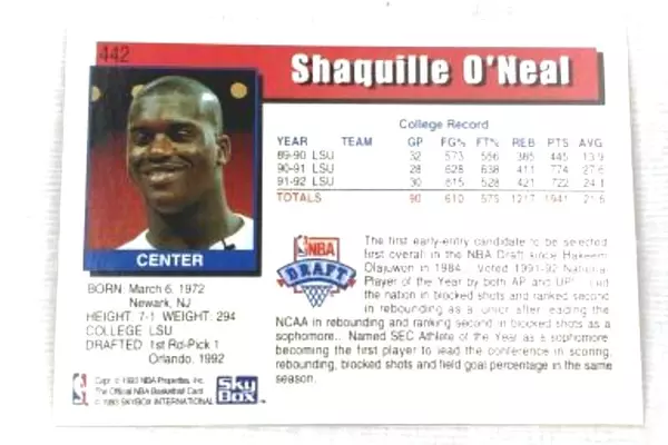 1992 SkyBox NBA Hoops Shaquille O'Neal Rookie Card Ungraded Very Good 442
