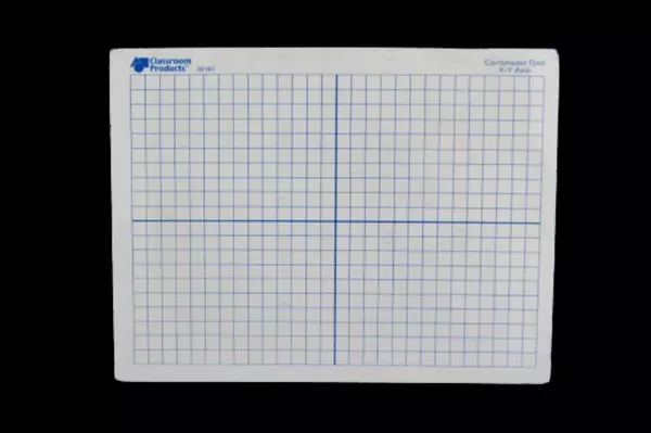 Lot of 9 Classroom Products Centimeter Grid X Y Axis White Board 39161