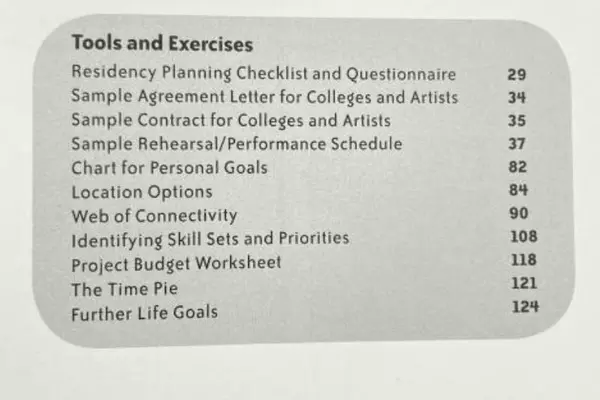 Dance from Campus to Real World Guide for Artists & Students, 2005 Edition