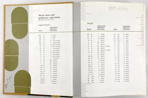 Pharmacology in Nursing 12th Edition by Bergersen Vintage Book 1973