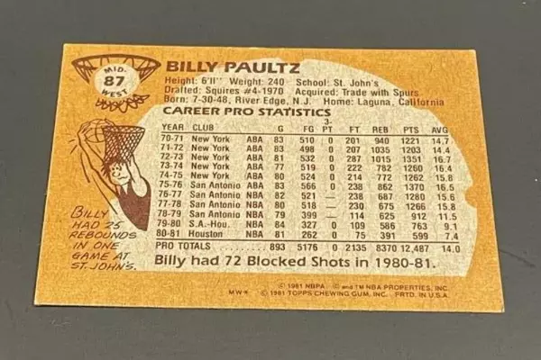 1981 Billy Paultz Topps Basketball Card Very Good Condition