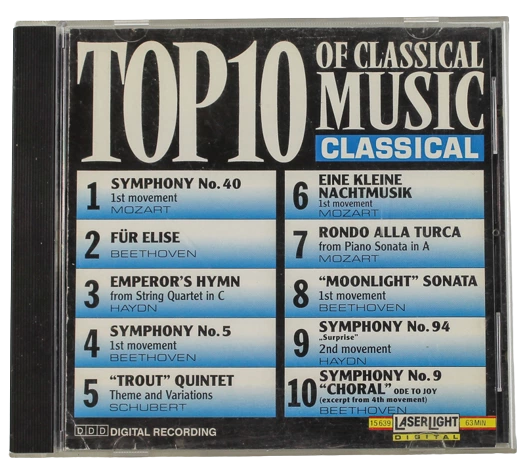 Top 10 Classical Music CD - Beethoven, Mozart, Haydn - Delta Music 1990