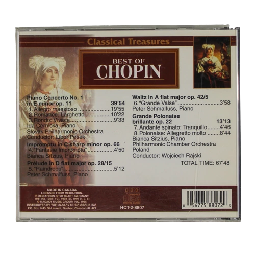 Best of Chopin Piano Concerto No. 1 CD Madacy 1995 Pre-owned