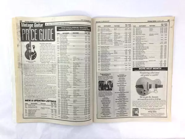 Vintage Guitar Magazine Chet Atkins Oct 2001 Vol 15 No 12 15th Anniversary Good