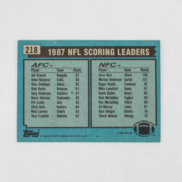 Lot of 5 Topps NFL Cards 1988-1991 - Stars & Commons Collector's Set