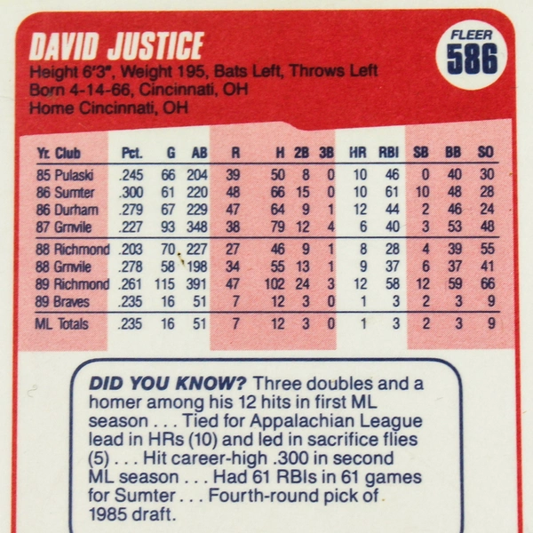1990 Fleer David Justice Baseball Card Atlanta Braves MLB Outfield