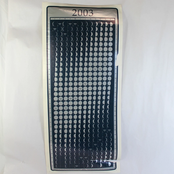 Lot of 2000s Poster Calendars for Scrapbooking DIY Moon Phases Craft Supplies