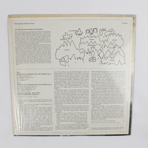 Beethoven: Fifth & Eighth Symphony/Ormandy Vinyl Record, Columbia, # M31634