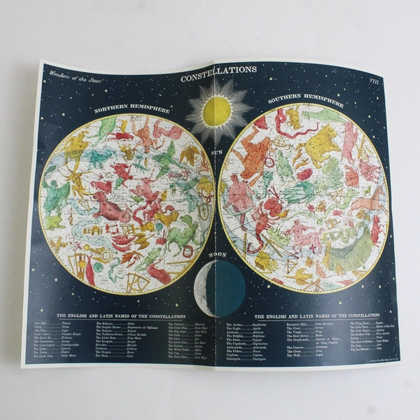 Vintage Constellations 1,000 pc Jigsaw Puzzle Cavallini & Co. Complete, Tube Box