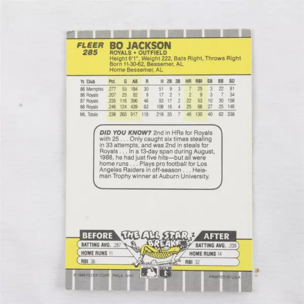 1989 Fleer #285 Bo Jackson Royals Baseball Card