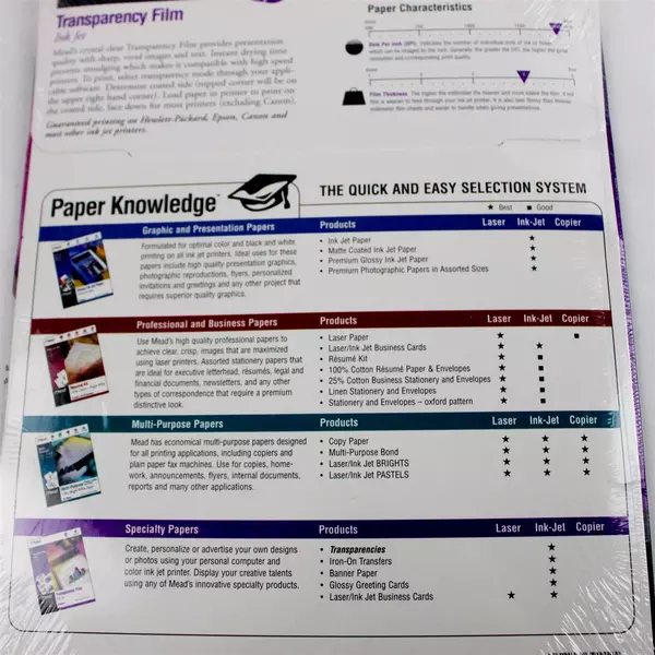 Mead Transparency Film 20 Sheets 8.5x11 Inkjet & Color Laser Printers New