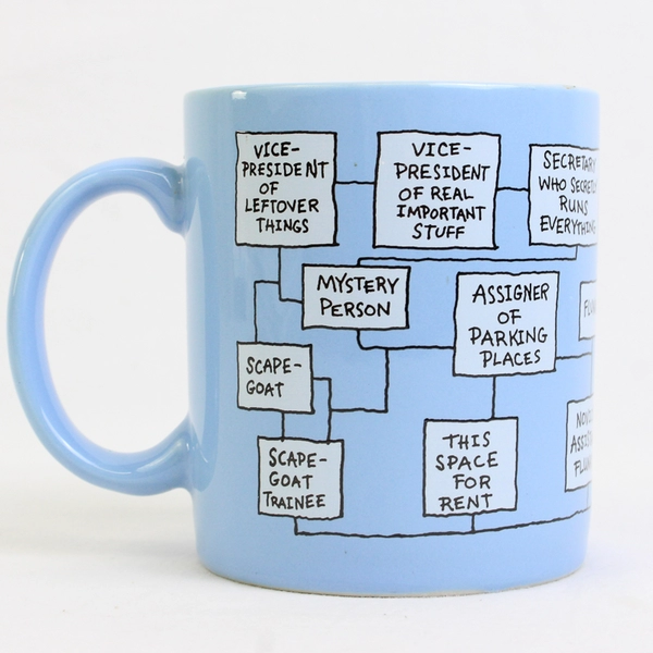 Hallmark Mugs "Corporate Organization" 1986 Blue Ceramic Mug W/ Handle 4" Tall