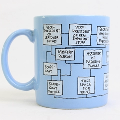 Hallmark Mugs "Corporate Organization" 1986 Blue Ceramic Mug W/ Handle 4" Tall