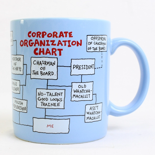 Hallmark Mugs "Corporate Organization" 1986 Blue Ceramic Mug W/ Handle 4" Tall