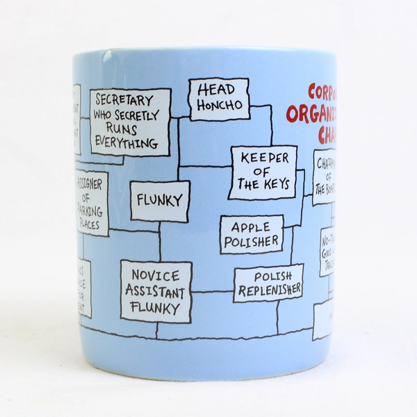 Hallmark Mugs "Corporate Organization" 1986 Blue Ceramic Mug W/ Handle 4" Tall