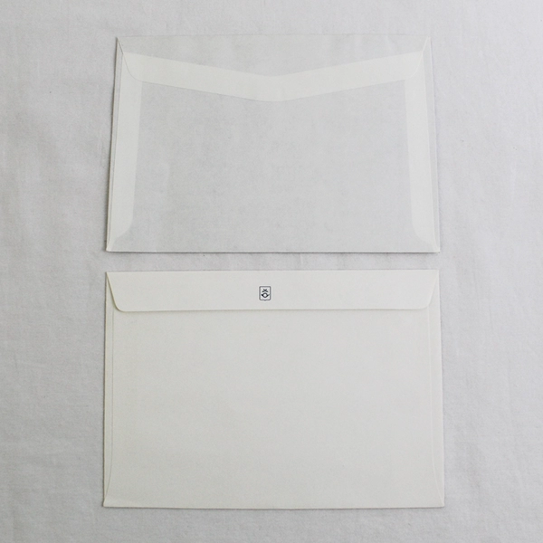 Lot Of 2 Finland Aland Islands First Day Covers 1984 FDC