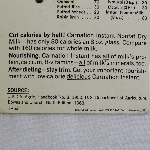 VTG 1963 Carnation Instant Calorie Counter Promotional
