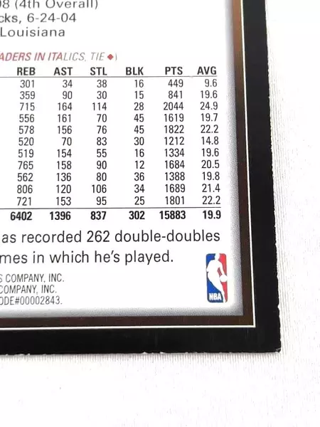 Antawn Jamison 2009 Topps Basketball Card #1694/2009 NBA Collectible