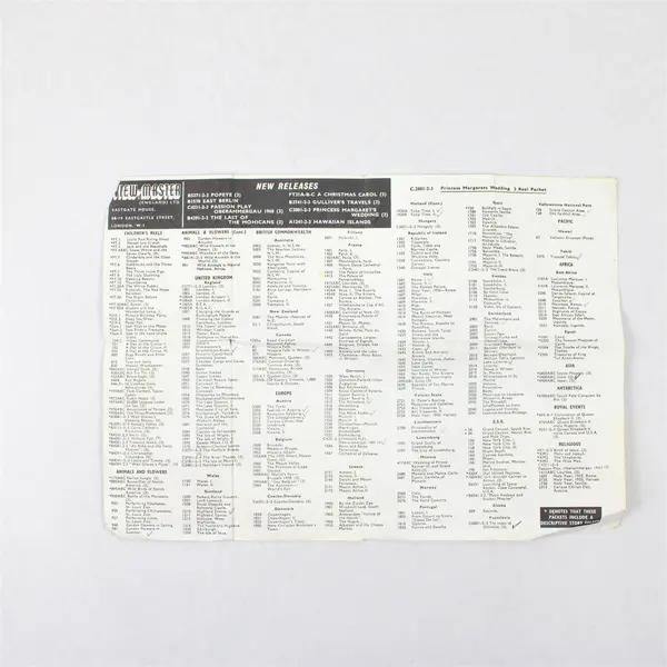 Lot Of 2 Vintage View Master England Product Catalog Brochures