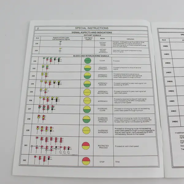 Burlington Northern Railroad October 29 1989 Lakes Division Timetable No. 2 