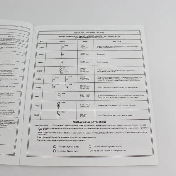 Burlington Northern Railroad October 29 1989 Lakes Division Timetable No. 2 