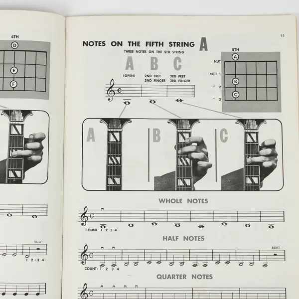The Mel Bay Modern Guitar Method Grade 1 Music Training Book Illustrated, 1966